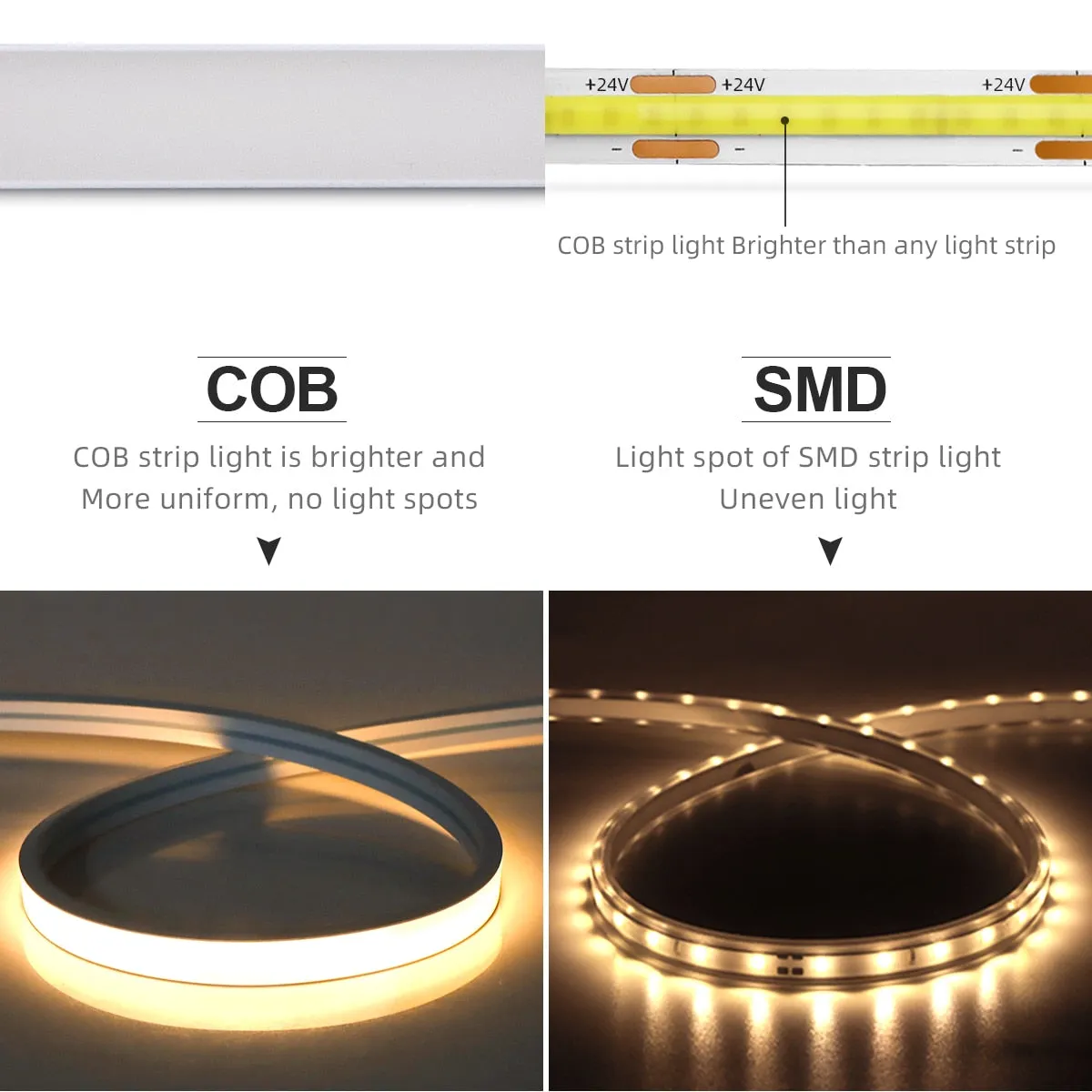 Neon 24V LED Strip with Tuya Smart WiFi APP Voice Control